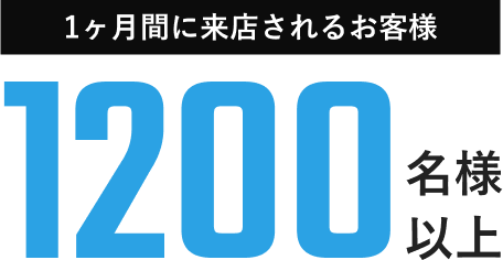 1ヶ月間に来店されるお客様1200名様以上